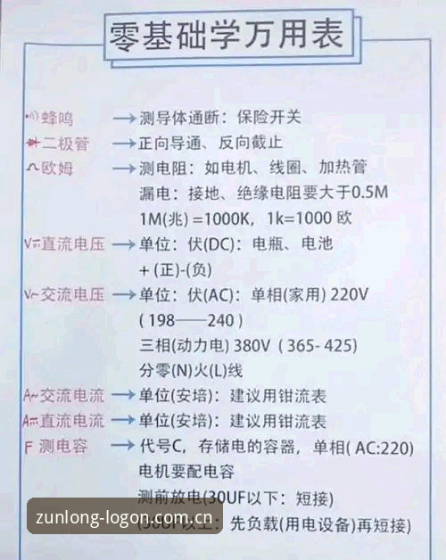 尊龙电话咨询功能详解 尊龙电话咨询功能怎么用?老用户分享完整使用心得