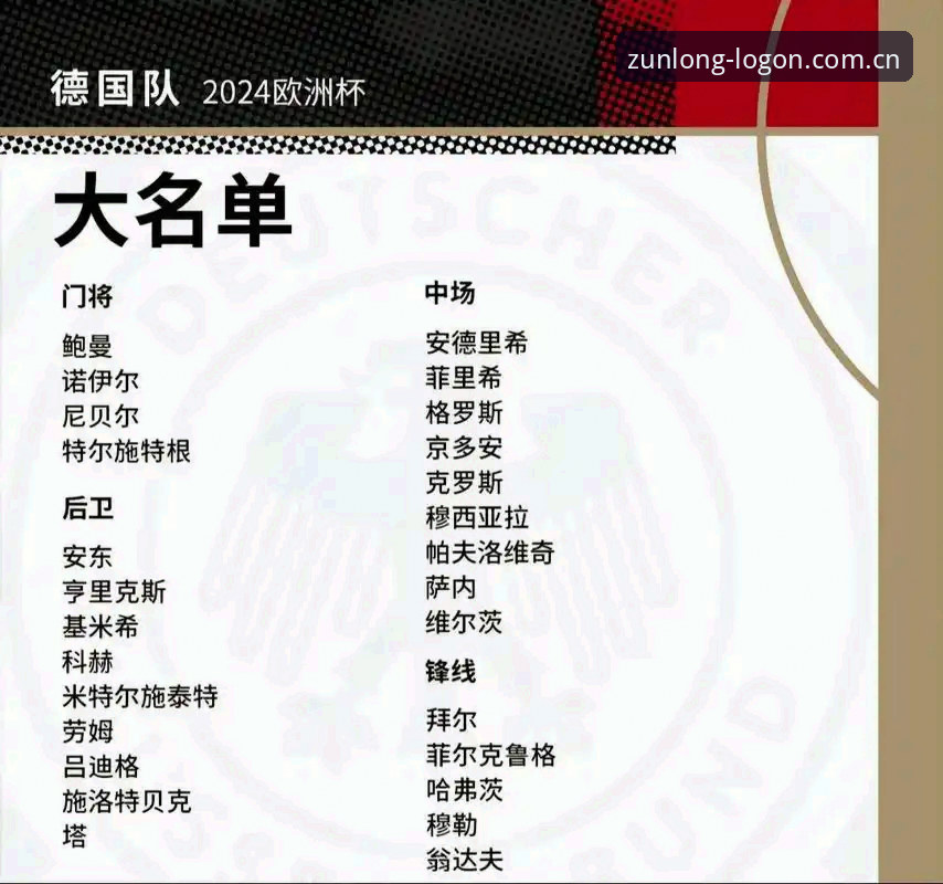 德国队世界杯大名单深度解析：诺伊尔回归与18岁新星入选的实战价值