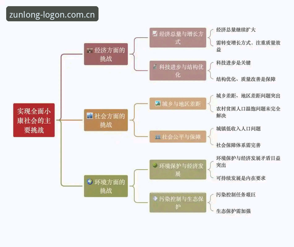 尊龙ZUNLONG品牌介绍 5个关键要素解析上海G4胜局:从替补深度到轮换策略的战术复盘